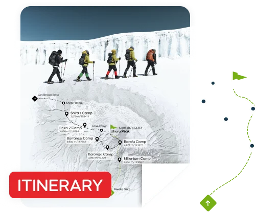 Voir cet itinéraire type du Kilimandjaro